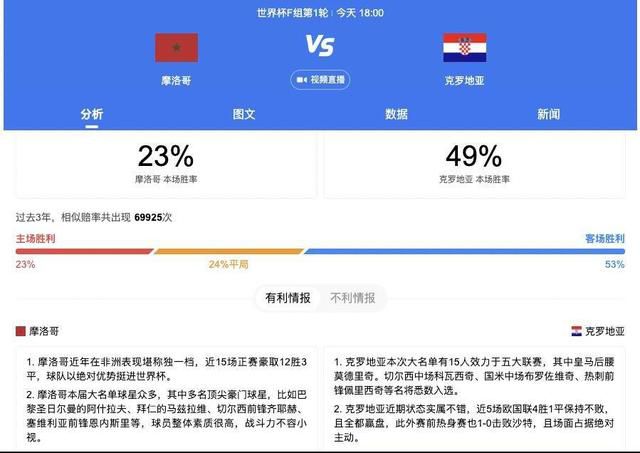 一级毛片在线免费观看